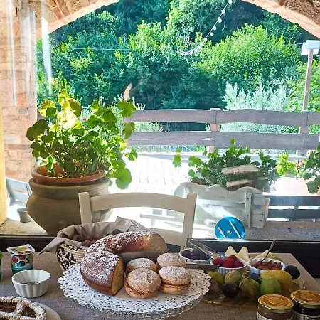 Lantgård Tuluschene